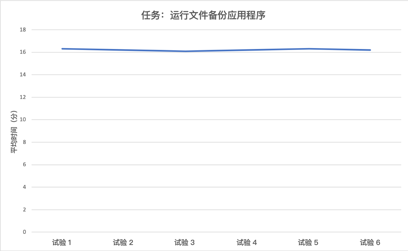 产品经理，产品经理网站